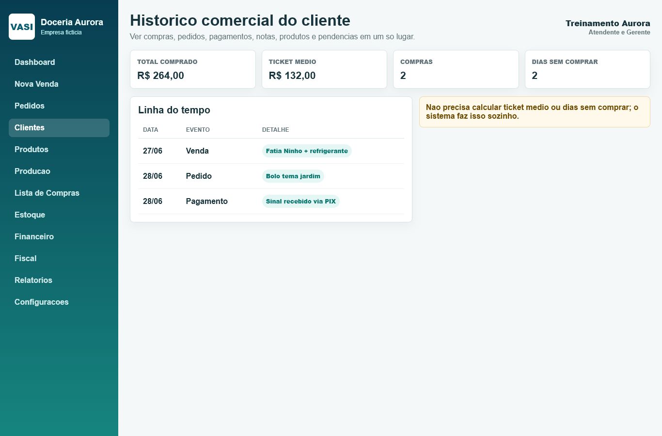 Print da tela Historico comercial do cliente com dados ficticios
