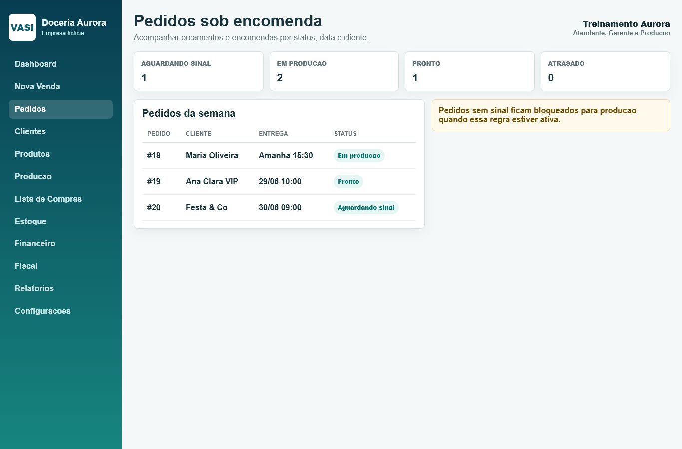 Print da tela Pedidos sob encomenda com dados ficticios