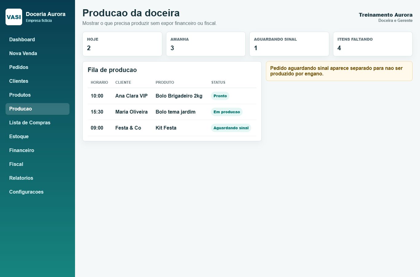 Print da tela Producao da doceira com dados ficticios