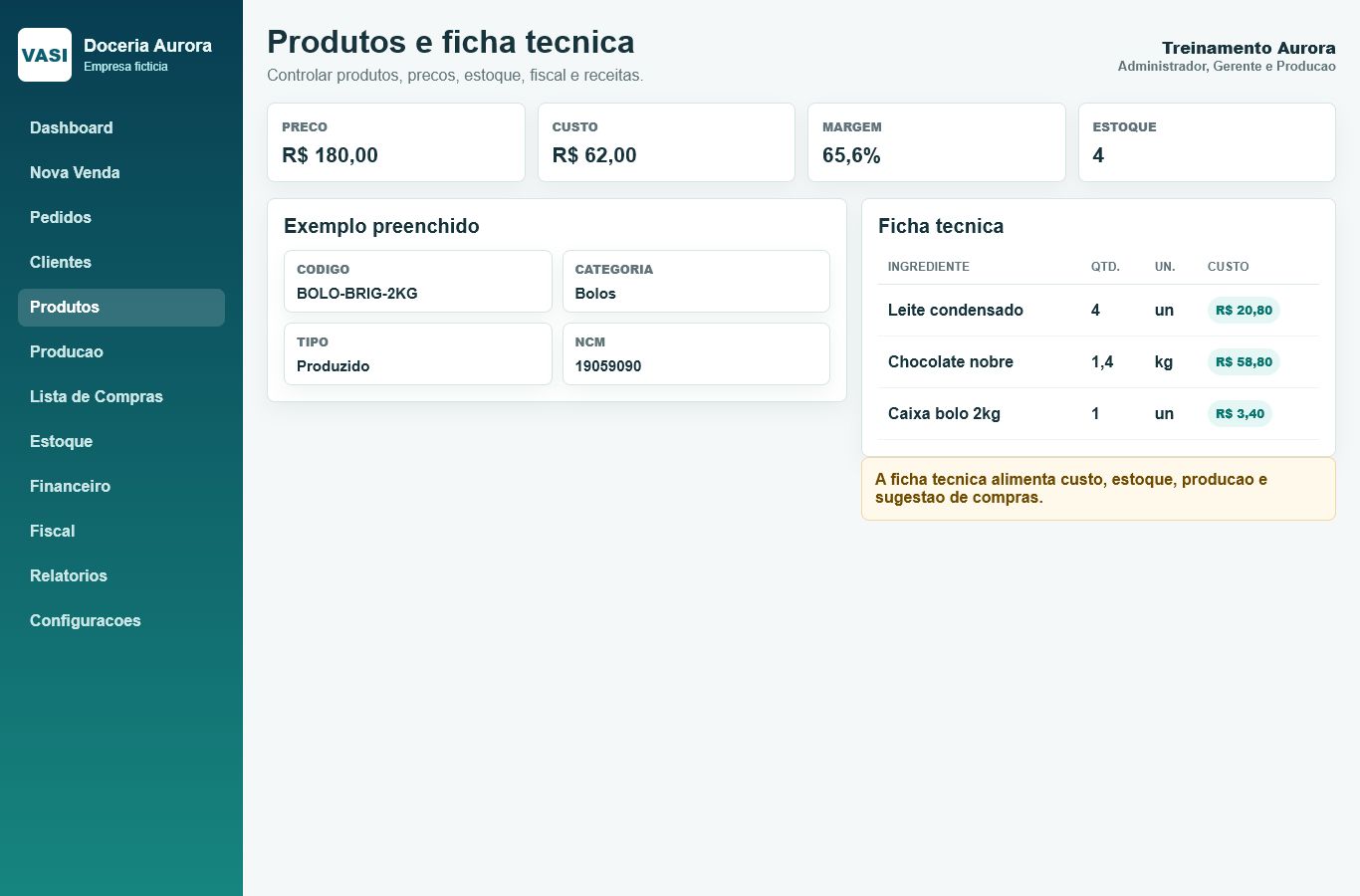 Print da tela Produtos e ficha tecnica com dados ficticios