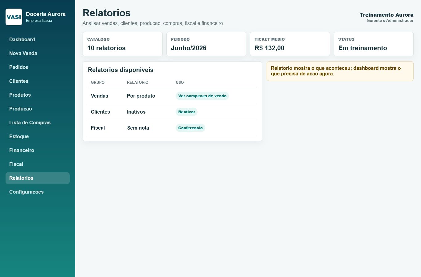 Print da tela Relatorios com dados ficticios